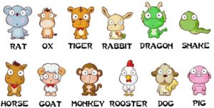 The 12 Chinese zodiac animals pictured