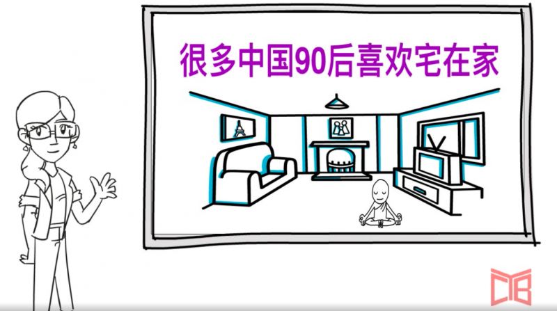 video title image - Study Finds Many Post-90s Generation Chinese Enjoy Staying Home